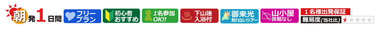 行程