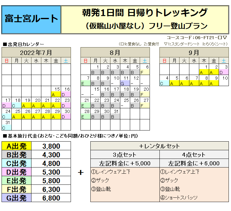 旅行代金