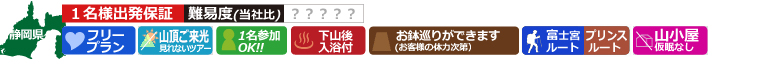 富士登山ツアー 富士宮発コース詳細