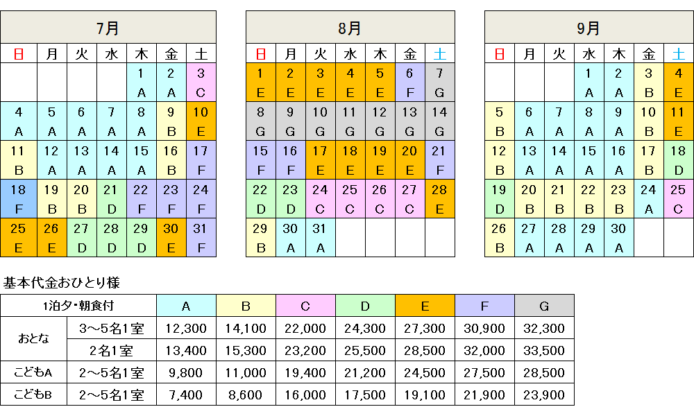夏旅 大江戸温泉物語 ホテルレオマの森